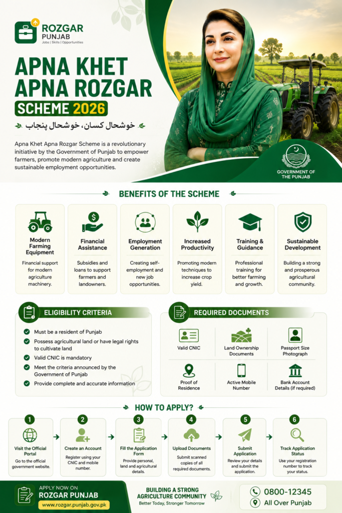 apna khet apna rozgar scheme