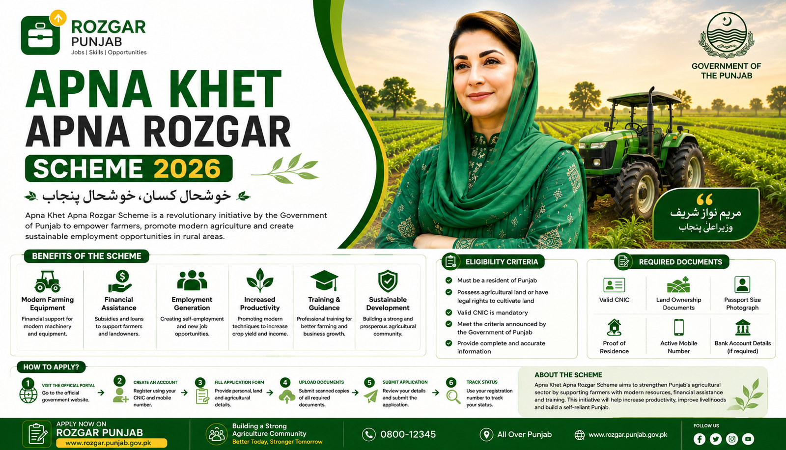 apna khet apna rozgar scheme